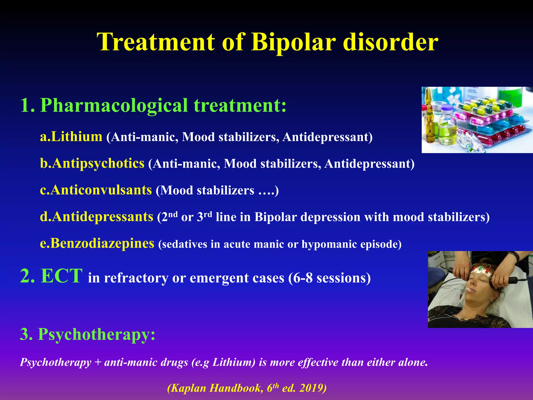 Bipolar Disorder Drugs: Pathophysiology, Mood Stabilizers ...