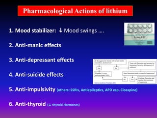 Bipolar Disorder Drugs: Pathophysiology, Mood Stabilizers ...