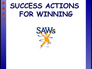 SUCCESS ACTIONS  FOR WINNING 