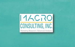 MACROConsulting, Inc.

 