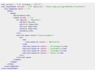 <xml version = "1.0" encoding = "UTF-8"?>
<xsl:stylesheet version = "1.0" xmlns:xsl = "http://www.w3.org/1999/XSL/Transform">
<xsl:template match = "/">
<html>
<body>
<h2>Students</h2>
<table border = "1">
<tr bgcolor = "#9acd32">
<th>Roll No</th>
<th>First Name</th>
<th>Last Name</th>
<th>Nick Name</th>
<th>Marks</th>
</tr>
<xsl:for-each select="class/student">
<tr>
<td>
<xsl:value-of select = "@rollno"/>
</td>
<td><xsl:value-of select = "firstname"/></td>
<td><xsl:value-of select = "lastname"/></td>
<td><xsl:value-of select = "nickname"/></td>
<td><xsl:value-of select = "marks"/></td>
</tr>
</xsl:for-each>
</table>
</body>
</html>
</xsl:template>
</xsl:stylesheet>
 