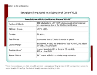 In addition to diet and exercise



                            Saxagliptin 5 mg Added to a Submaximal Dose of GLIB

                                    Saxagliptin as Add-On Combination Therapy With GLY

                                                            768 adult patients with T2DM with inadequate glycemic control
      Number of Patients
                                                            on a submaximal dose of the SU glibenclamide alone

      A1C Entry Criteria                                    ≥7.5%–≤10%


      Duration                                              24 weeks

      Base Therapy                                          Submaximal dose of Glib for 2 months or greater

                                                            Single-blind, 4-week, diet and exercise lead-in period, and placed
      Lead-in Therapy
                                                            on GlIB 7.5 mg once daily
                                                            4 arms: Saxagliptin (2.5 or 5 mg) + 7.5 mg GLIB,
      Treatment Arms*
                                                            PBO + 10 mg GLIB

      Rescue Protocol                                       MET rescue, added on to existing study medication




*Patients who received placebo were eligible to have Glib up-titrated to a total daily dose of 15 mg. Up-titration of GLIB was not permitted in patients who
received Saxagliptin 2.5 mg or 5 mg. Dose titration of Saxagliptin was not permitted during the study.
 