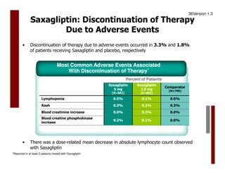 36Version 1.3
               Saxagliptin: Discontinuation of Therapy
                       Due to Adverse Events
        •     Discontinuation of therapy due to adverse events occurred in 3.3% and 1.8%
              of patients receiving Saxagliptin and placebo, respectively


                                     Most Common Adverse Events Associated
                                         With Discontinuation of Therapy*
                                                                       Percent of Patients
                                                            Saxagliptin     Saxagliptin
                                                                                             Comparator
                                                               5 mg           2.5 mg          (N=799)
                                                             (N=882)          (N=882)

                        Lymphopenia                           0.5%             0.1%            0.0%
                        Rash                                  0.3%             0.2%            0.3%
                        Blood creatinine increase             0.0%             0.3%            0.0%
                        Blood creatine phosphokinase
                                                              0.2%             0.1%            0.0%
                        increase




        •     There was a dose-related mean decrease in absolute lymphocyte count observed
              with Saxagliptin
*Reported in at least 2 patients treated with Saxagliptin
 