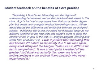 Student feedback on the benefits of extra practice

    “Something I found to be interesting was the degree of
  understanding between me and another individual that wasn’t in this
  class. A girl I had met in a previous term that has a similar degree
  plan but ended up in a regular medical terminology course, still we
  would discuss the differences and similarities between are assigned
  classes. During our unit 8 test she called me hysterical about all the
  different elements of the final tests and couldn’t seem to grasp the
  concept of the 1st part of the test i.e., analysis diagram, creating new
  terms from word roots etc. I w as m ystified that som ething that
  had becom e 2 nd nature to m e m ainly due to the tim e spent
  every w eek filling out the Analysis Tables w as so difficult for
  her to com prehend. I t w as at that point I realized all the
  griping I had done w as actually the reason m y level of
  understanding is m ore evolved than som ebody w ho never
  ex perienced it.”


                                                                             26
 