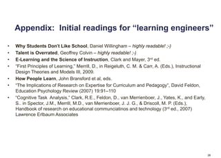 Appendix: Initial readings for “learning engineers”

•   Why Students Don’t Like School, Daniel Willingham – highly readable! ;-)
•   Talent is Overrated, Geoffrey Colvin – highly readable! ;-)
•   E-Learning and the Science of Instruction, Clark and Mayer, 3rd ed.
•   “First Principles of Learning,” Merrill, D., in Reigeluth, C. M. & Carr, A. (Eds.), Instructional
    Design Theories and Models III, 2009.
•   How People Learn, John Bransford et al, eds.
•   “The Implications of Research on Expertise for Curriculum and Pedagogy”, David Feldon,
    Education Psychology Review (2007) 19:91–110
•   “Cognitive Task Analysis,” Clark, R.E., Feldon, D., van Merrienboer, J., Yates, K., and Early,
    S.. in Spector, J.M., Merrill, M.D., van Merrienboer, J. J. G., & Driscoll, M. P. (Eds.),
    Handbook of research on educational communciatinos and technology (3rd ed., 2007)
    Lawrence Erlbaum Associates




                                                                                                        28
 