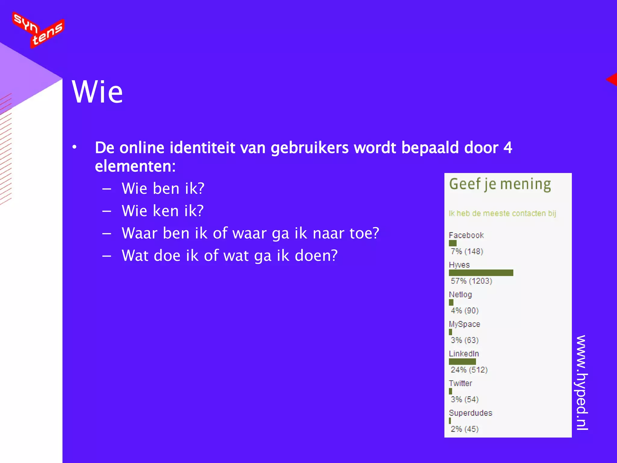 Wie De online identiteit van gebruikers wordt bepaald door 4 elementen:   Wie ben ik?  Wie ken ik?  Waar ben ik of waar ga ik naar toe?  Wat doe ik of wat ga ik doen?  www.hyped.nl 
