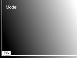 LinkedInInformatieWeb 2.0