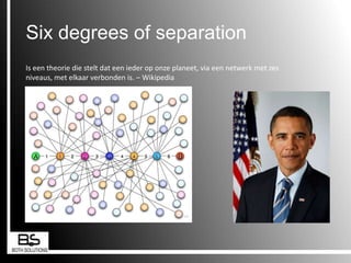 Sixdegrees of separationInformatieIs een theorie die stelt dat een ieder op onze planeet, via een netwerk met zes niveaus, met elkaar verbonden is. – WikipediaWeb 2.0