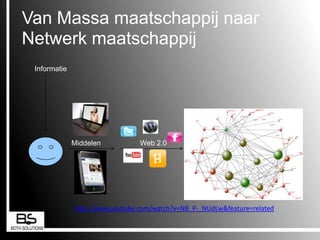 Van Massa maatschappij naarNetwerk maatschappijInformatieWeb 2.0Middelenhttp://www.youtube.com/watch?v=NB_P-_NUdLw&feature=related