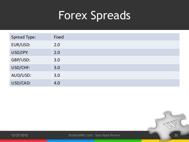 Saxo bank forex review