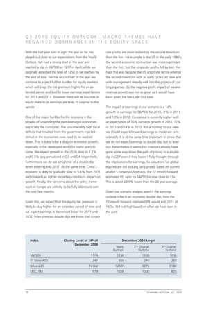 Q3 2010 EQUITY OUTLOOK: MACRO THEMES HAVE
R E G A I N E D D O M I N A N C E I N T H E E Q U I T Y S PA C E

With the half year turn in sight the year so far has       rate profits are more resilient to the second downturn
played out close to our expectations from the Yearly       than the first. For example in the US in the early 1980’s
Outlook. We had a strong start of the year and             the second economic contraction was more significant
reached a top in SP500 at 1217 in April, while we         than the first, but the corporate profits fell by less. Per-
originally expected the level of 1250 to be reached by     haps this was because the US corporate sector entered
the end of June. For the second half of the year we        the second downturn with an early cycle cost base and
continue to expect further hurdles for equity markets      with management already well into the process of cut-
which will keep the risk premium higher for an ex-         ting expenses. So the negative profit impact of weaker
tended period and lead to lower earnings expectations      revenue growth was not as great as it would have
for 2011 and 2012. However there will be bounces in        been given the late cycle cost base.
equity markets as earnings are likely to surprise to the
upside.                                                    The impact on earnings in our scenario is a 14%
                                                           growth in earnings for SP500 for 2010, -1% in 2011
One of the major hurdles for the economy is the            and 10% in 2012. Consensus is currently higher with
process of unwinding the over-leveraged economies          an expectation of 35% earnings growth in 2010, 17%
(especially the Eurozone). The unsustainably high fiscal   in 2011 and 14% in 2010. But according to our view
deficits that resulted from the government-injected        we should expect forward earnings to moderate con-
stimuli in the economies now need to be worked             siderably. It is at the same time important to stress that
down. This is likely to be a drag on economic growth,      we do not expect earnings to double dip, but to level
especially in the developed world for many years to        out. Nevertheless it seems like investors already have
come. We expect growth in the US to slow to 1.5%           gone some way down the path of pricing in a double
and 0.5% qoq annualized in Q3 and Q4 respectively.         dip in GDP even if they haven’t fully thought through
Furthermore we do see a high risk of a double dip          the implications for earnings. So valuations for global
when entering into 2011. At the same time, China’s         equities are still looking fairly priced. Based on current
economy is likely to gradually slow to 5-6% from 2011      analyst’s consensus forecasts, the 12 month forward
and onwards as tighter monetary conditions impact on       estimated P/E ratio for SP500 is now close to 12x.
growth. Finally, the concerns about the policy frame-      This is about 23.5% lower than the 20 year average.
work in Europe are unlikely to be fully addressed over
the next few months.                                       Given our scenario analysis, even if the earnings
                                                           outlook reflects an economic double dip, then the
Given this, we expect that the equity risk premium is      12 month forward estimated P/E would end 2011 at
likely to stay higher for an extended period of time and   16.5x. Still not high based on what we have seen in
we expect earnings to be revised lower for 2011 and        the past.
2012. From previous double dips we know that corpo-




      Index                  Closing Level at 14th of                   December 2010 target
                                    December 2009
                                                                 Yearly          2nd Quarter           3nd Quarter
                                                                Outlook             Outlook               Outlook
      SP500                                     1114              1150                1100                  1000
      DJ Stoxx 600                                 247                 260               248                      230
      Nikkei225                                 10106             10320                9875                  9180
      MSCI EM                                      979             1050                1000                       820




10                                                                                        Quarterly Outlook q3 – 2010
                                                                                                              •
 