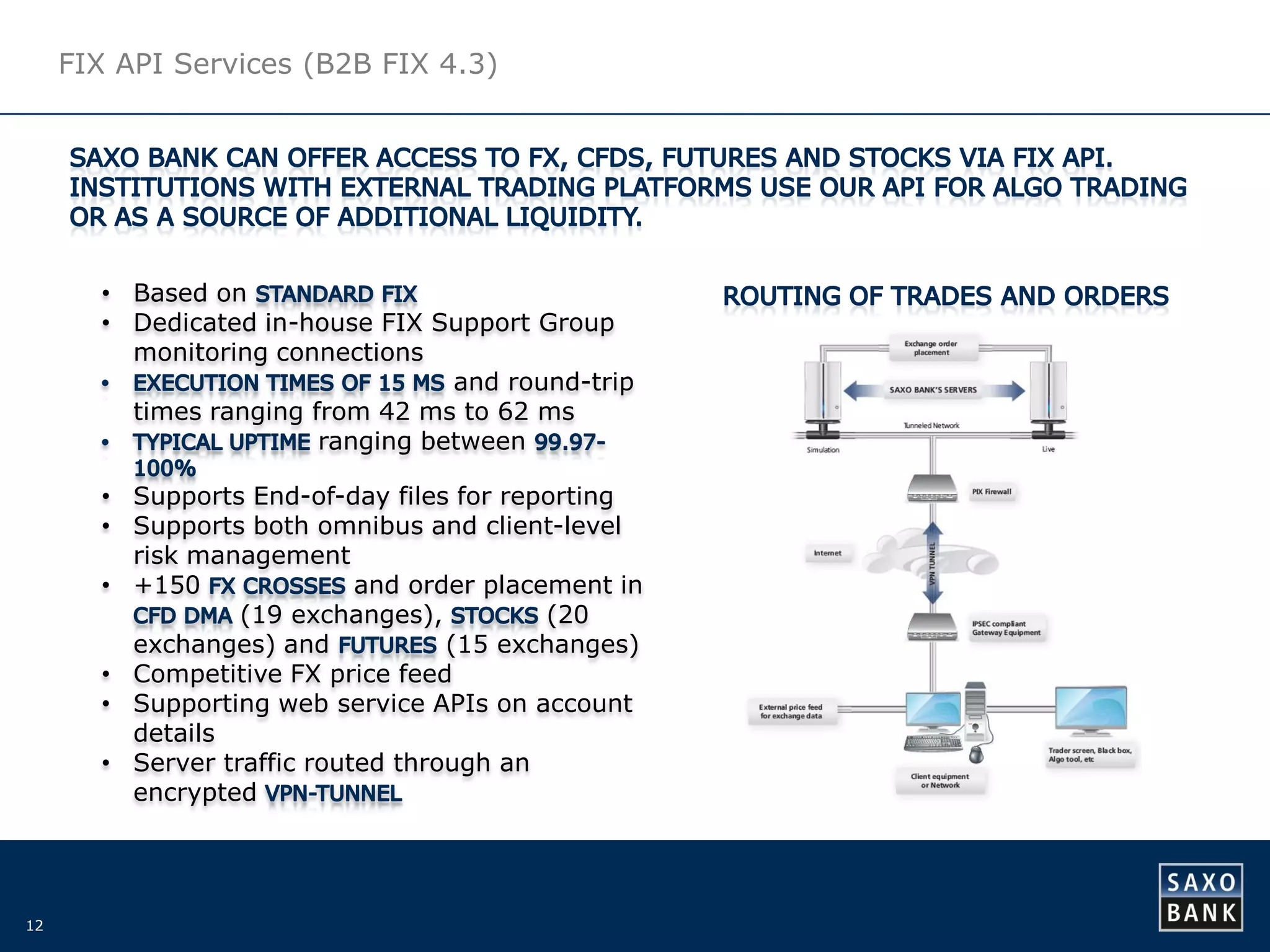 Saxo Bank Institutional Offering | PDF