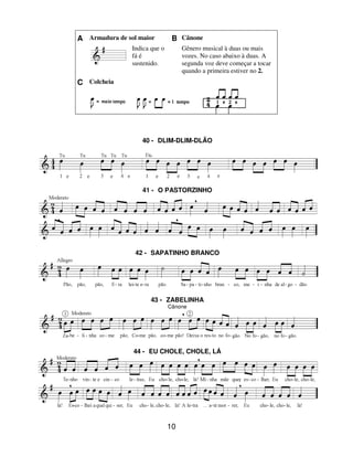 10
A Armadura de sol maior B Cânone
Indica que o
fá é
sustenido.
Gênero musical à duas ou mais
vozes. No caso abaixo à duas. A
segunda voz deve começar a tocar
quando a primeira estiver no 2.
C Colcheia
40 - DLIM-DLIM-DLÃO
41 - O PASTORZINHO
42 - SAPATINHO BRANCO
43 - ZABELINHA
Cânone
44 - EU CHOLE, CHOLE, LÁ
 