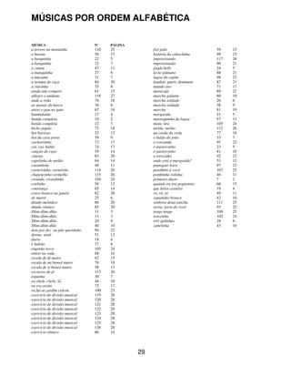 29
MÚSICAS POR ORDEM ALFABÉTICA
MÚSICA N’ PÁGINA
a árvore na montanha 110 25
a barata 56 13
a barquinha 22 5
a barquinha 32 7
a canoa 47 11
a manquinha 27 6
a mucama 31 7
a trompa de caça 84 20
a viuvinha 35 8
ainda não comprei 61 15
allegro e andante 118 27
ande a roda 76 18
ao passar da barca 36 8
atirei o pau no gato 67 16
bambalalão 17 4
banda completa 10 2
banda completa 12 3
bicho papão 75 18
boi barroso 52 12
boi da cara preta 39 9
cachorrinho 73 17
cai, cai, balão 74 17
canção do cego 59 14
cânone 83 20
capelinha de melão 64 14
carambola 48 11
carneirinho, carneirão 114 26
chapeuzinho vermelho 115 26
ciranda, cirandinha 104 24
coelinho 54 12
constança 65 14
cravo branco na janela 82 20
de marré 25 6
ditado melódico 86 20
ditado rítmico 85 20
Dlim-dlim-dlão 11 3
Dlim-dlim-dlão 13 3
Dlim-dlim-dlão 20 4
Dlim-dlim-dlão 40 10
dois por dez ou pão quentinho 94 22
dorme, nenê 51 12
dueto 18 4
é ladrão 37 8
engenho novo 103 24
entrei na roda 68 16
escala de fá maior 62 15
escala de mi bemol maior 78 18
escala de si bemol maior 58 13
escravos de jó 113 26
espanha 30 7
eu chole, chole, lá 44 10
eu era assim 72 17
eu fui ao jardim celeste 100 23
exercício de divisão musical 119 28
exercício de divisão musical 120 28
exercício de divisão musical 121 28
exercício de divisão musical 122 28
exercício de divisão musical 123 28
exercício de divisão musical 124 28
exercício de divisão musical 125 28
exercício de divisão musical 126 28
exercício rítmico 66 14
frei joão 59 15
história da caboclinha 99 23
improvisando 117 26
improvisando 90 21
jingle bells 24 5
lá no pântano 88 21
lagoa do capim 98 23
laudate, pueri, dominum 87 21
mando tiro 71 17
maracujá 89 21
marcha galante 80 19
marcha soldado 26 6
marcha soldado 38 9
marcha 81 19
margarida 21 5
marrequinha da lagoa 57 13
mata, tira 105 24
melão, melão 112 26
na corda da viola 77 18
o balão de joão 33 7
o corcunda 95 22
o pastorzinho 23 5
o pastorzinho 41 10
o trenzinho 92 22
onde está a margarida? 53 12
papagaio loiro 97 23
parabéns à você 107 25
pombinha rolinha 46 11
primeiro dueto 7 2
quando eu era pequenino 60 15
que belos castelos 19 4
ró, ró, ró 49 11
sapatinho branco 42 10
senhora dona sancha 111 25
serra, serra do vovô 93 22
tengo tengo 109 25
terezinha 102 24
três galinhas 28 6
zabelinha 43 10
 