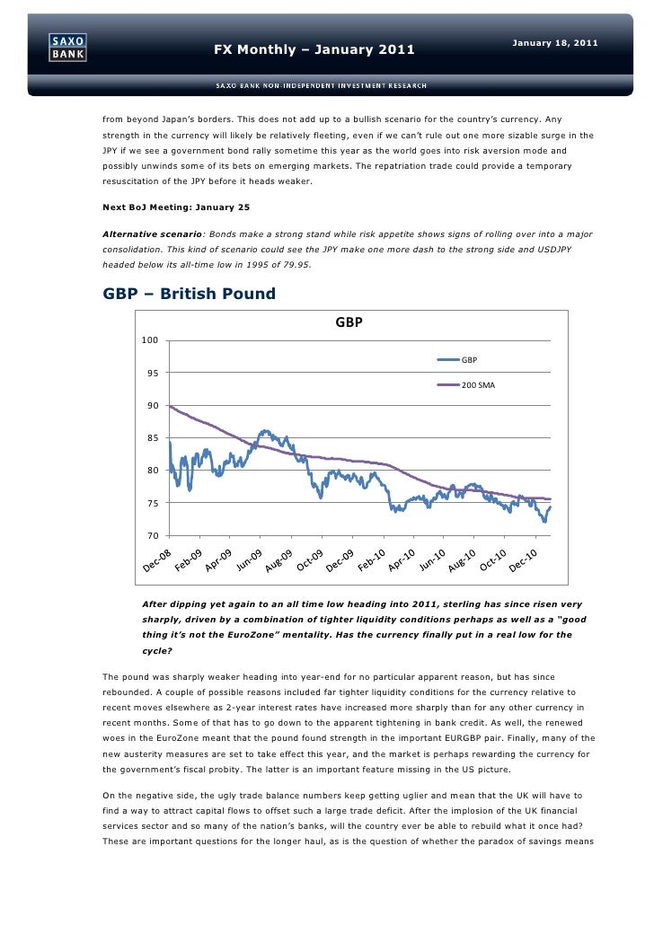 Saxo bank forex rates