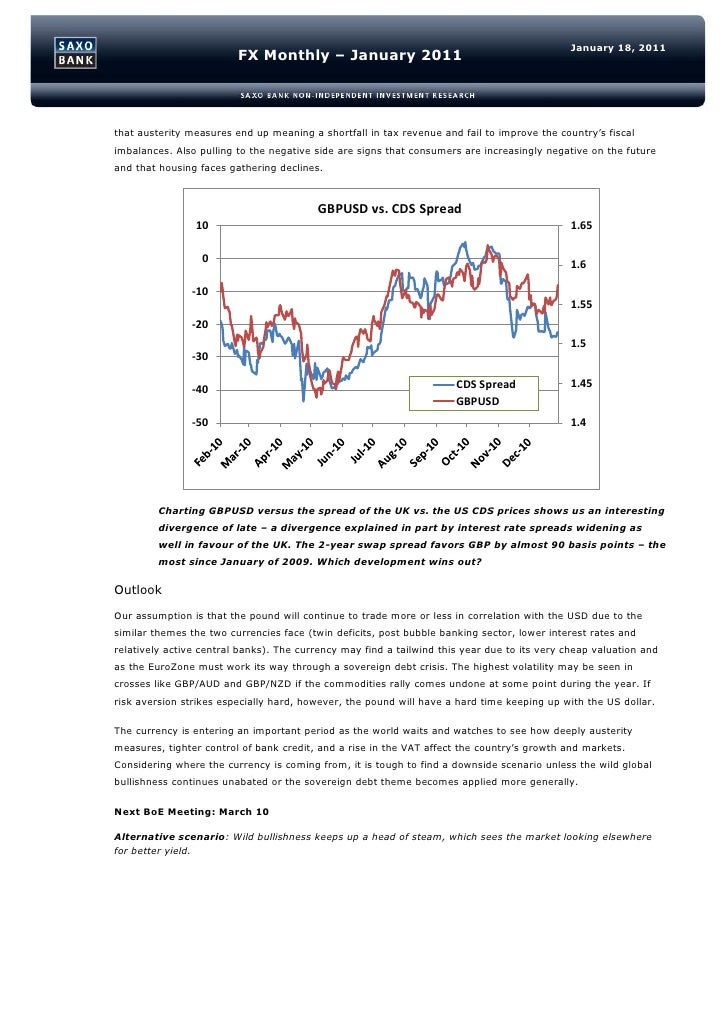 Forex update