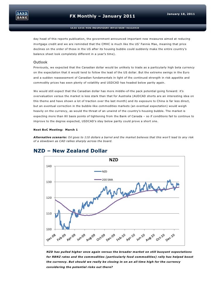 Saxo bank forex quotes
