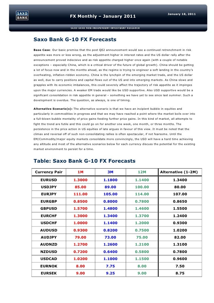 Fx banks