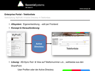 Saxonia Erfahrungsbericht EC u. CM