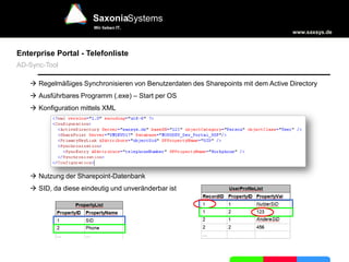 Saxonia Erfahrungsbericht EC u. CM
