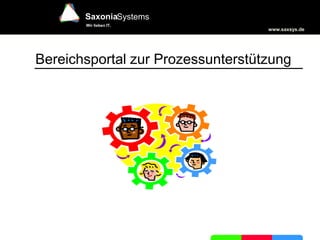 Saxonia Erfahrungsbericht EC u. CM