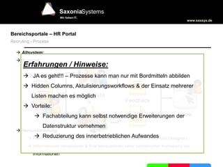 Saxonia Erfahrungsbericht EC u. CM