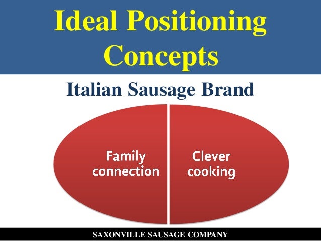 saxonville sausage company Saxonville case study in 2006, the saxonville sausage company found itself in a difficult situation one year earlier, this family business had generated revenues of $15. saxonville sausage company Saxonville case study in 2006, the saxonville sausage company found itself in a difficult situation one year earlier, this family business had generated revenues of $15.