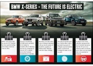 BMW X-Series - The Future Is Electric