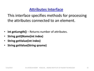 Service Oriented Architecture - Unit II - Sax | PDF