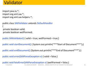 Service Oriented Architecture - Unit II - Sax | PDF