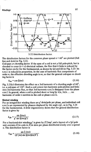 M. G. Say alternating current machines