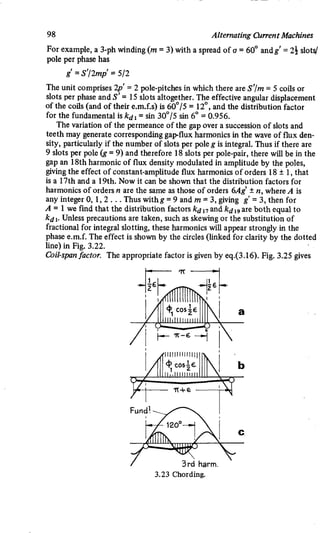M. G. Say alternating current machines