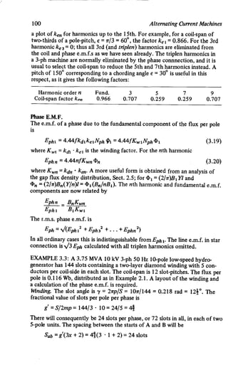 M. G. Say alternating current machines