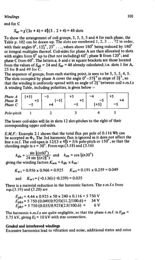 M. G. Say alternating current machines