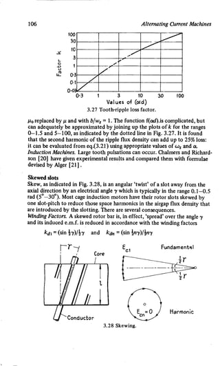 M. G. Say alternating current machines