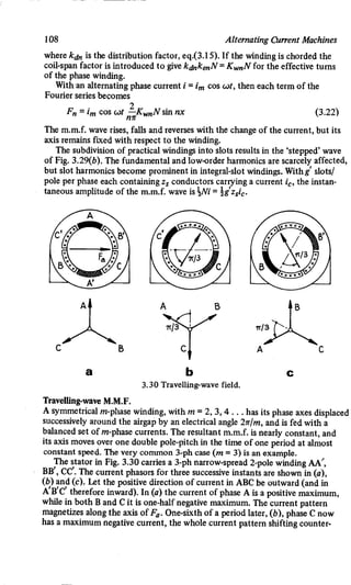 M. G. Say alternating current machines