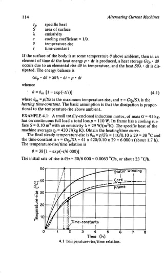 M. G. Say alternating current machines