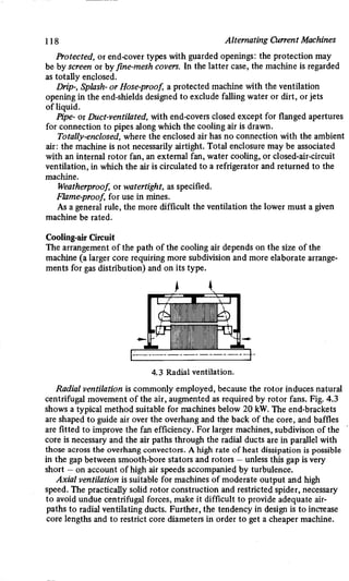 M. G. Say alternating current machines