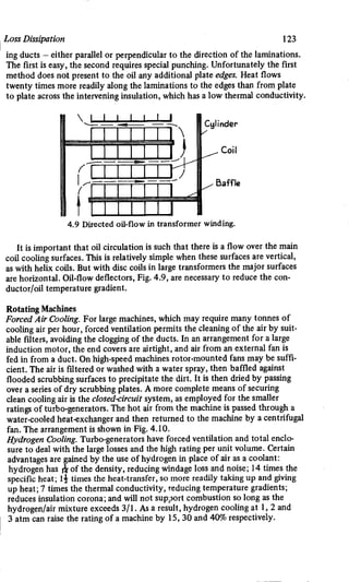 M. G. Say alternating current machines