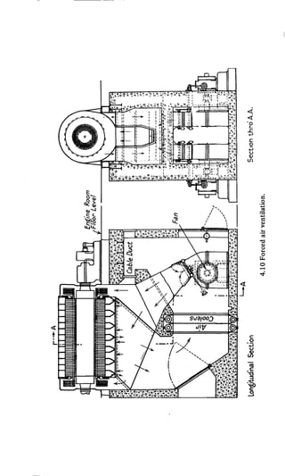 M. G. Say alternating current machines