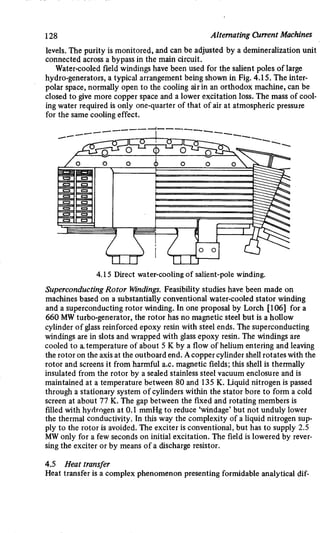 M. G. Say alternating current machines