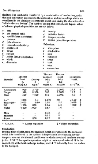 M. G. Say alternating current machines