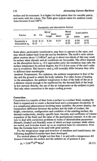 M. G. Say alternating current machines