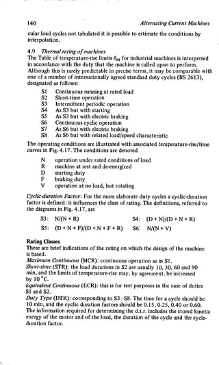 M. G. Say alternating current machines