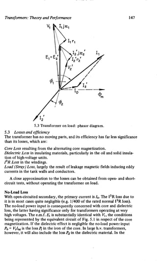 M. G. Say alternating current machines