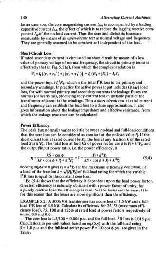 M. G. Say alternating current machines