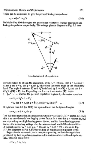 M. G. Say alternating current machines