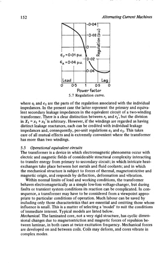M. G. Say alternating current machines