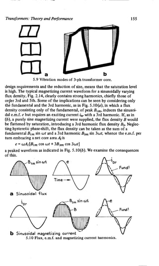 M. G. Say alternating current machines