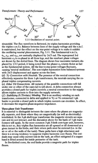 M. G. Say alternating current machines